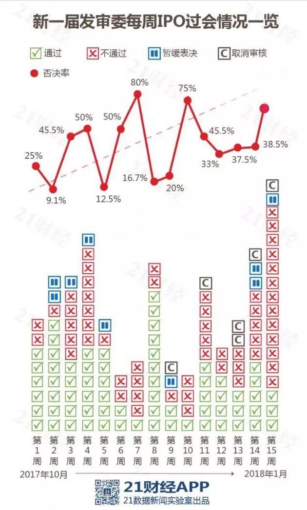 银监会证监会保监会发声 严控个贷违规流入房市
