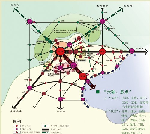 环首都绿色经济圈空间结构