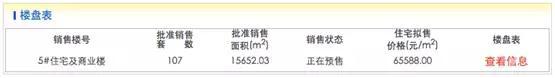 门头沟楼盘集体降价 单价下调近万元！