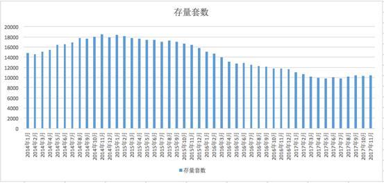 北京人口疏解最新消息_北京铁路十字疏解