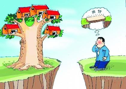 解析几类人群不适合贷款买房