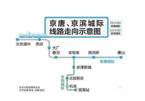 大厂城市发展迅速 区域价值剧增