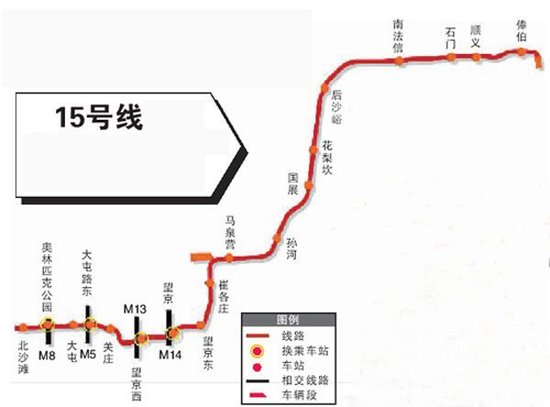 顺义pk昌平地铁好盘总价47万起