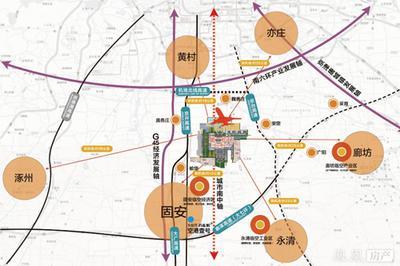 在上述规划的基础之上,未来伴随着保定被纳入世界级城市群,京石高铁