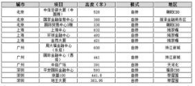 他被《国家地理》称为“中国封面”