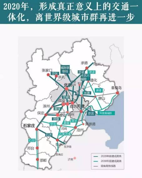 行业观察丨京津冀城市布局逻辑：近看交通，远观产业