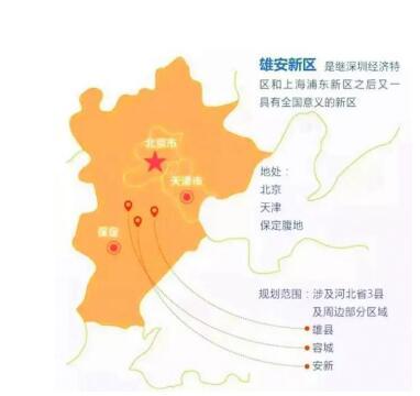 鸿坤·理想尔湾布局京西南1900米 环京区域置业领选