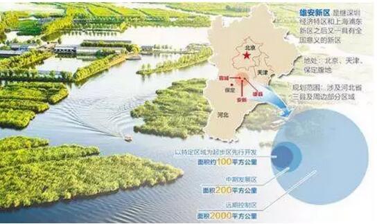 霸州 因雄安而名因产业而兴