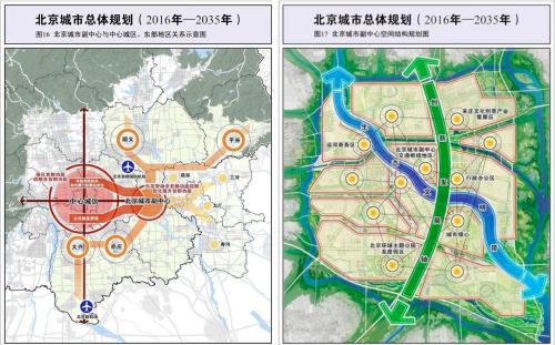 北京2030人口_北京人口变化趋势图(3)