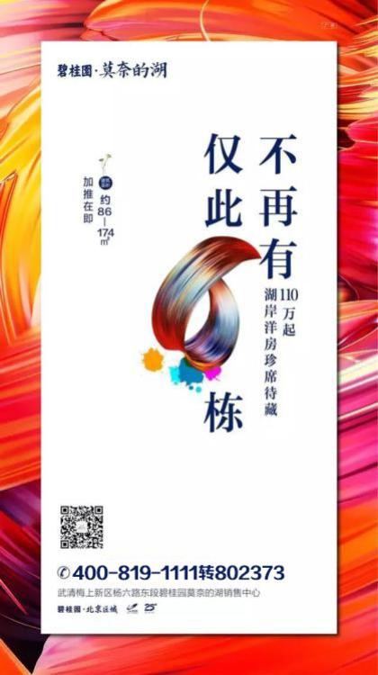 楼面单价近1.4万 武清价值引思考