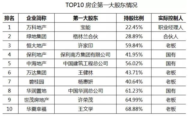 实际管理人口_时间管理图片(2)