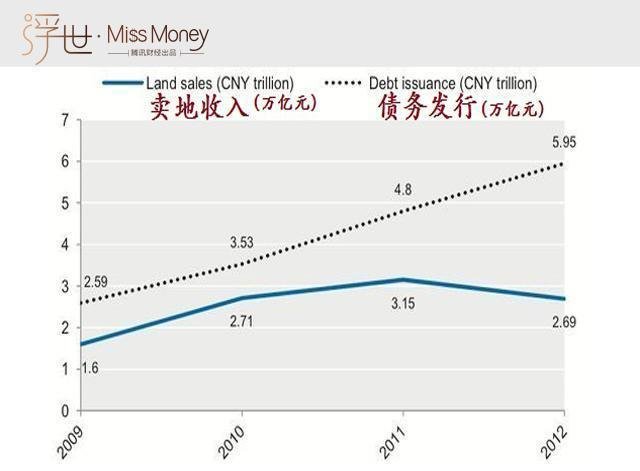 人口地卖了怎么分_怎么画动漫人物(3)