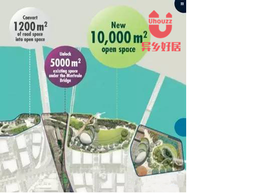 布里斯班gdp_浅谈布里斯班未来经济发展以及房产市场趋势