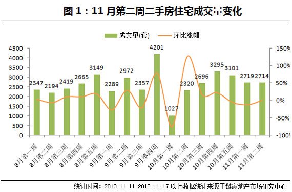 微城市如何增加人口_微城市增加人口 微城市怎么增加人口上限