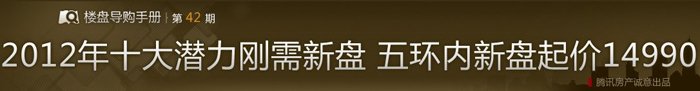 2012十大潜力新盘