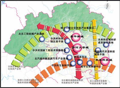 昌平区人口_投资1. 5亿 昌平积极应对人口老龄化