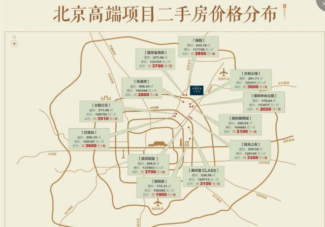 京密路提级为高速路 孙河板块楼盘炙手可热