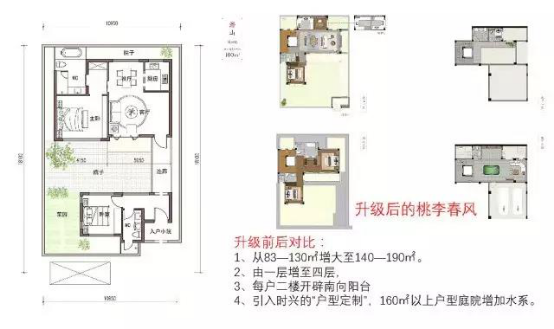 十里春风PK桃李春风 谁是真正的超级网红?