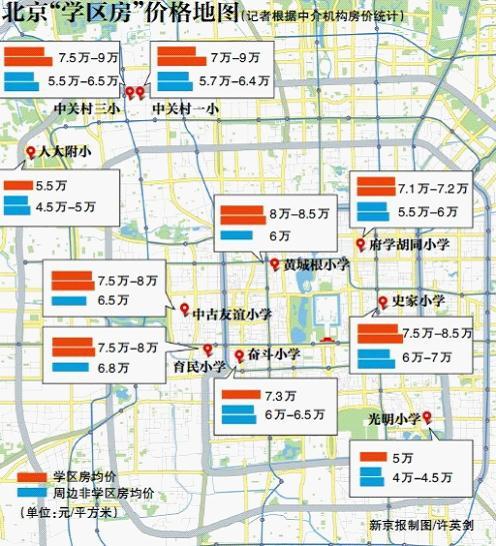 环北京名校地图--非京户籍家庭珍藏版