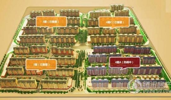 北京奥林匹克花园主推125平起精装3-5居