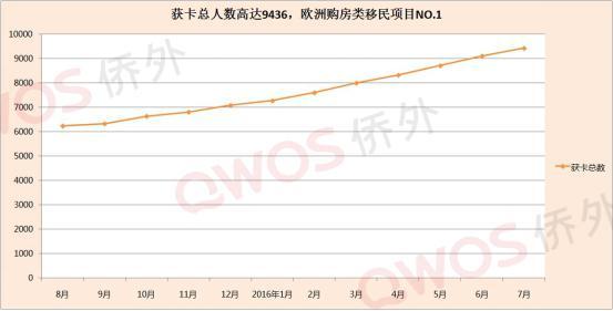 欧洲总人口数量_人人游戏何川 活用中日双方强项打通两国游戏通道