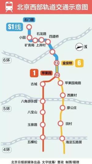 紫御长安多重客流叠加 消费保障经营无忧