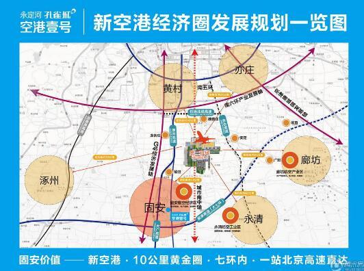 南城南!新地铁+新机场五利好开启南城新洼地