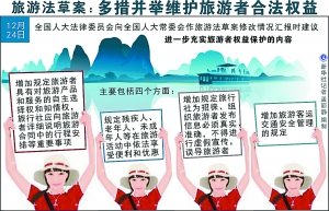 土地管理法修正案草案四大亮点提升公平补偿