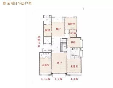 同样的价格，为何不买别墅？