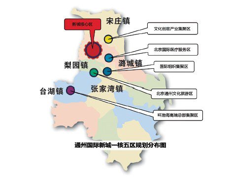 通州国际新城一核五区规划分布图