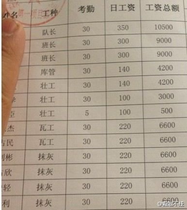 爆破鬼才_爆破专业收入(2)