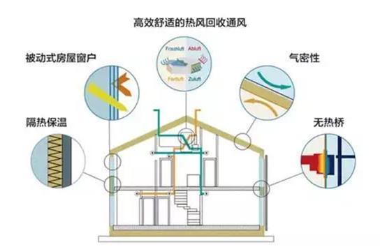 顺势而起 观京津冀城市群之节点城市——高碑店