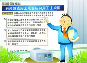 土地管理法修正案草案四大亮点提升公平补偿