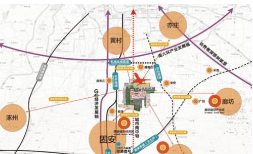 永定河孔雀城空港壹号:大北京时代生活向南看_房产_腾讯网