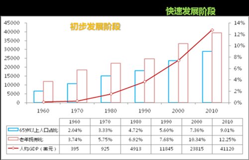 国外人口研究现状_人口研究期刊(2)