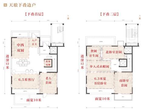 同样的价格，为何不买别墅？