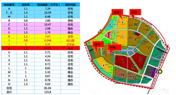 孙河GDP_中国gdp增长图(2)