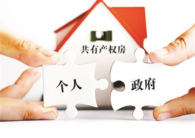 买共有产权房首付商贷最低30%