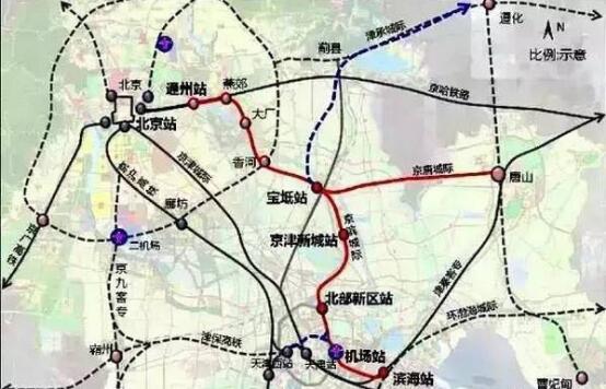 京津冀协同发展下的宝坻