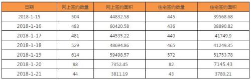 房价的涨跌是有一定的规律性