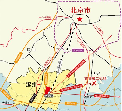 涿州楼市全分析不清楚没影响会利好2,您认为京津冀一体化会利好北京