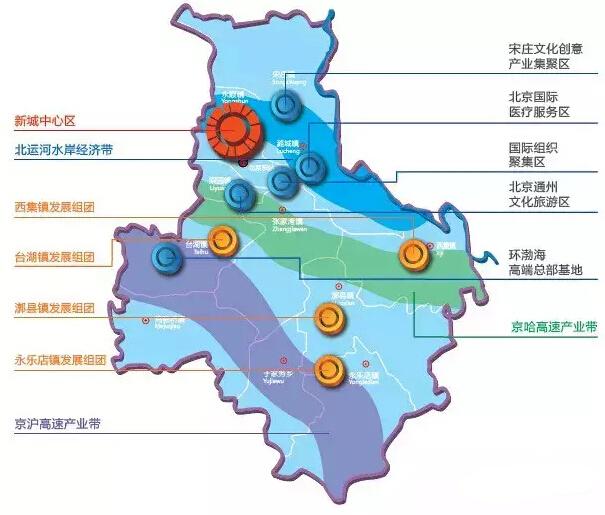 通州GDP2020_北京通州2020年规划图
