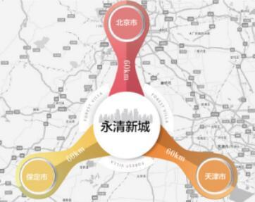 新区旁 83-97㎡瞰景公馆新品来袭