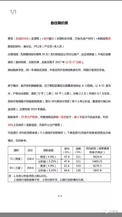 30万一个号能买自住房？别上当受骗！ | 京房字出品