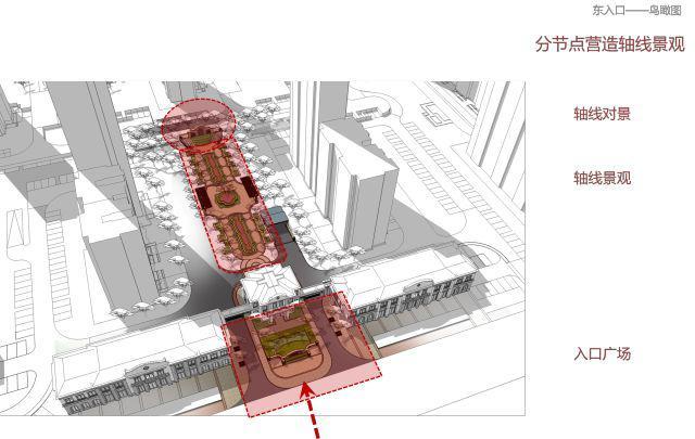 枫丹白露花园建筑、景观规划