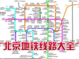 世界各地地铁大比拼+北京地铁2015年规划图
