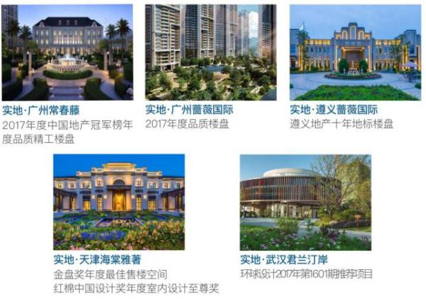 实地集团荣膺2018中国房企百强 领跑智慧人居时代