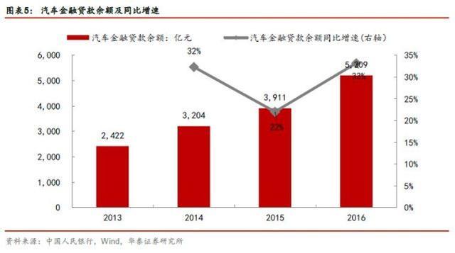 人均50元以上聚会别叫我！这届年轻人真在“消费降级”？