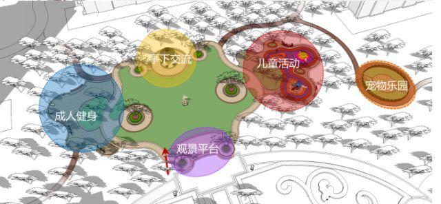 枫丹白露花园建筑、景观规划