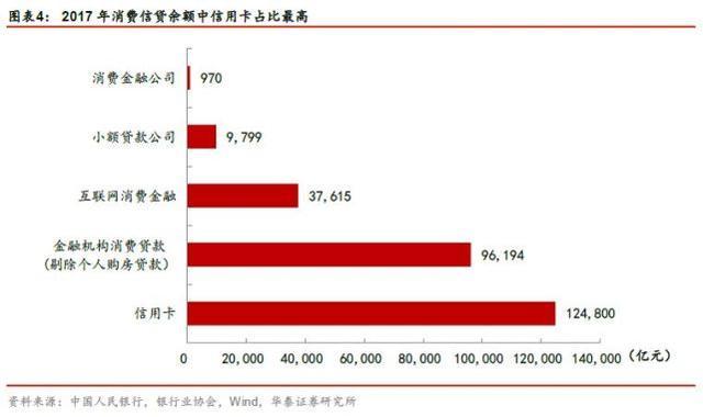 人均50元以上聚會(huì)別叫我！這屆年輕人真在“消費(fèi)降級(jí)”？
